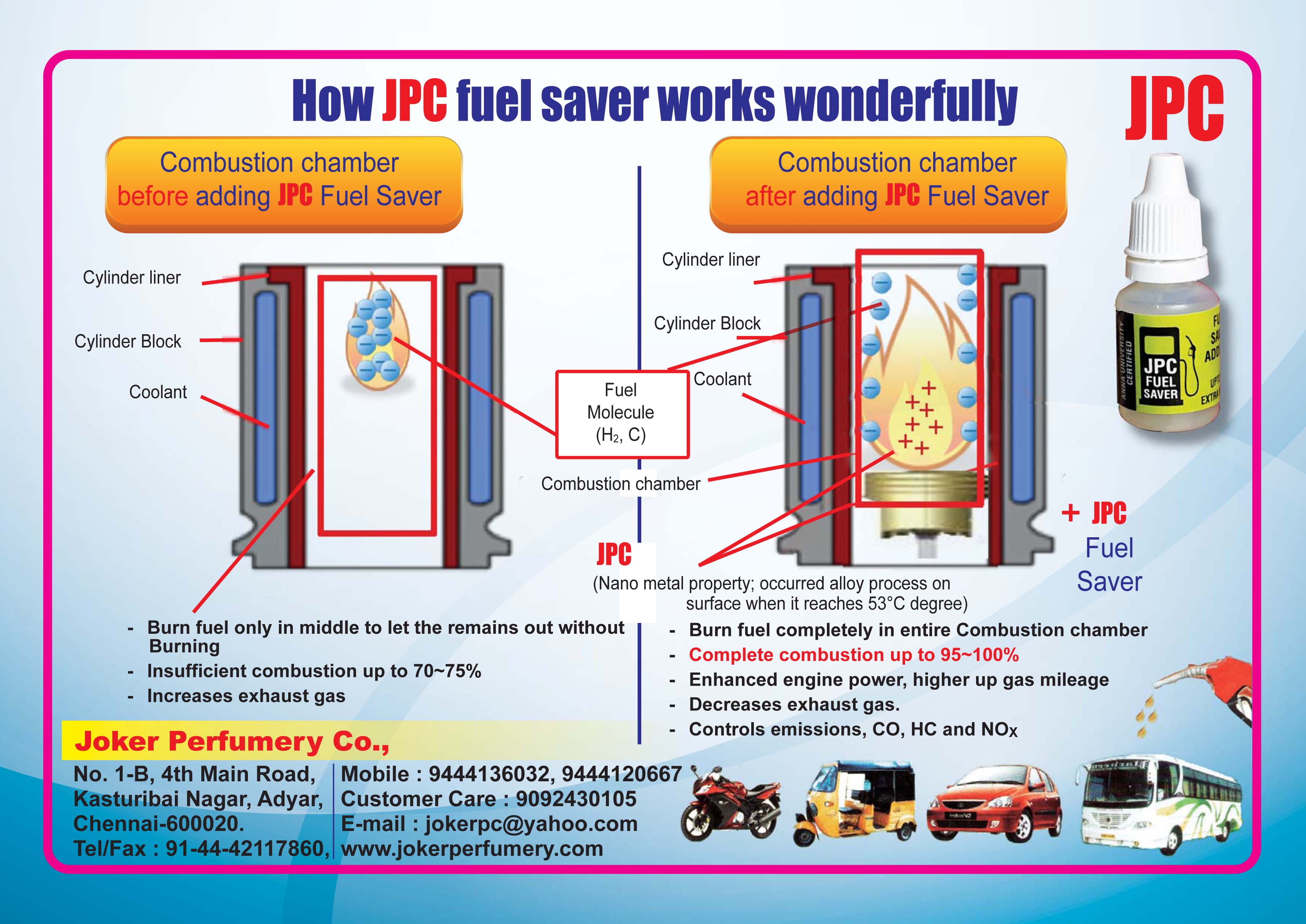 Joker Perfumery Company